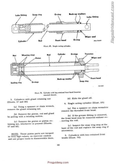 Case 3120 3140 Backhoes Service Manual - Image 3