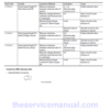 Hitachi ZW180-5A, ZW180-5B Wheel Loader Service Repair Manual