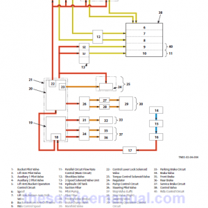 Hitachi ZW220-6 Wheel Loader Service Repair Manual Hitachi ZW220-6 Wheel Loader Service Repair Manual - Image 4