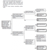 Hitachi ZX160W Wheeled Excavator Service Repair Manual