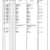 678895030_6.png Bruunett 678 FMG Forwarders Parts Catalog Manual