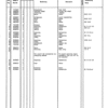 678895030_6-300x300-1.png Bruunett 678 FMG Forwarders (SN YEAR 1986) Parts Catalog Manual