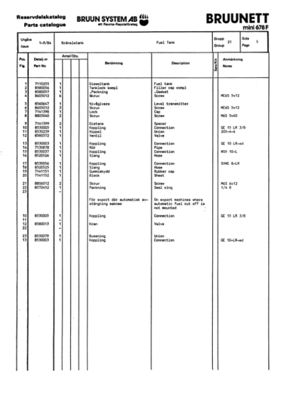 Bruunett 678 FMG Forwarders Parts Catalog Manual - Image 2