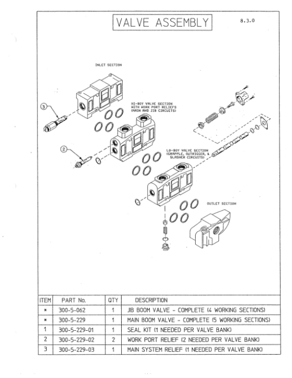 John Deere 2170 Knuckleboom Loader (SN SN CB1000-CE1114) Parts Catalog Manual John Deere 2170 Knuckleboom Loader (SN SN CB1000-CE1114) Parts Catalog Manual - Image 4