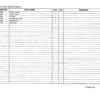 Hitachi AH250 Articulated Dump Trucks (SN 409812.00 – 410812.00) Parts Catalog Manual