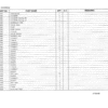 875049B_102-600x421-1.png Hitachi AH300 Articulated Dump Trucks Parts Catalog Manual