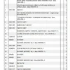 Bobcat S175K Skid Steer Loader Parts Manual