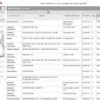 CLAAS WebTIC Repair Manual and Parts Manual 05 2023