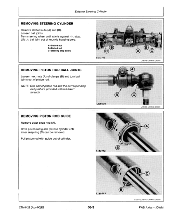 John Deere APL-300, APL-700 Axles Component Technical Manual John Deere APL-300, APL-700 Axles Component Technical Manual - Image 2