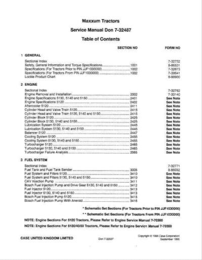 Case IH 5120 Tractor Service Manual - Image 2