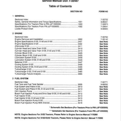 Case 5120 5130 5140 5150 Maxxum Service manual