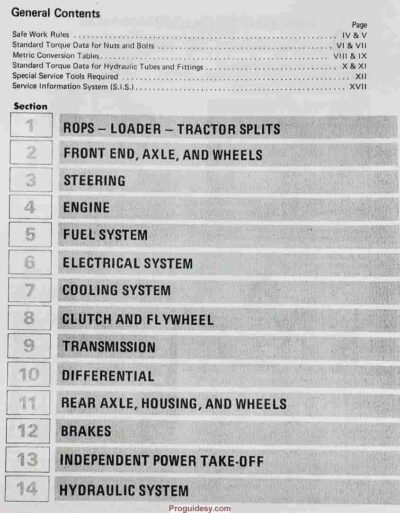 Case IH 454-674 Service Repair Manual - Image 2
