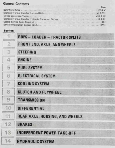 Case IH 454-464-484-574-584-674 Service Repair Pdf Manual - Image 2