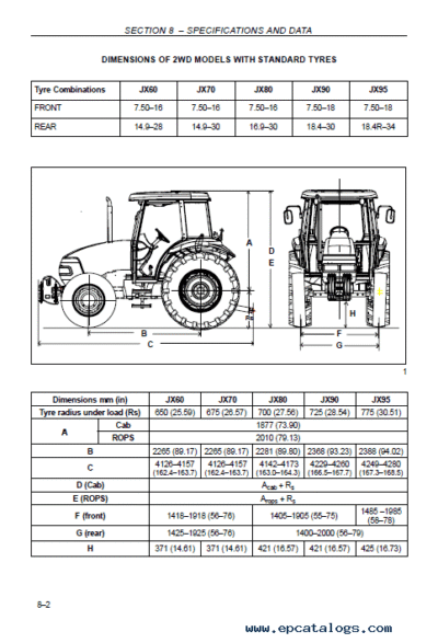 Case IH Jx60 Jx70 Jx80 Jx90 Jx95 Operators Manual - Image 3
