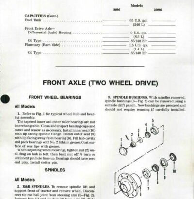 Case Ih 1896 2090 2094 2096 Tractor Repair Service Manual - Image 2