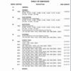 Case Ih 743 Tractor Service Repair Manual