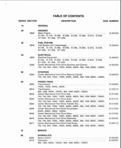 Case Ih 743 Tractor Service Repair Manual - Image 2