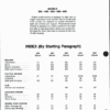 Case-International-385-885-Tractor-Service-Repair-Manual.png Case International 385 885 Tractor Service Repair Manual
