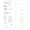Cursor 13 Tier 4A Two Stage Turbocharger (F3D) Engine Manual