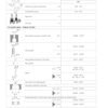 Cursor Series Tier 4B Stage IV (F3HFE613B & F3HFE613D) Engine Repair Manual