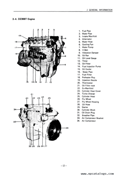 Doosan Daewoo D2366 D1146T Engine Service Manual - Image 2