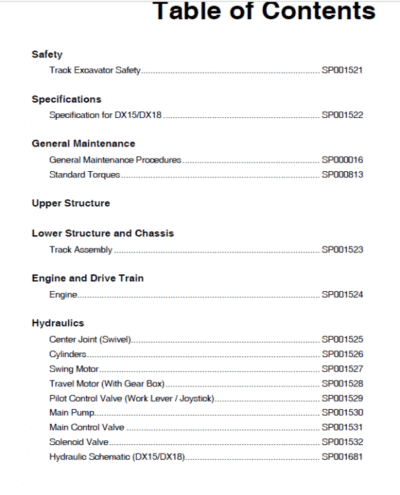 Doosan Dx15 Dx18 Dx015 Electrical Hydraulic Schematics Manual - Image 3