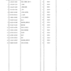 Hitachi CG45 Crawler Carriers Parts Catalog Manual
