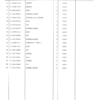 EP80611_17.png Hitachi CG70 Crawler Carriers Parts Catalog Manual