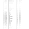 EP80611_22.png Hitachi CG70 Crawler Carriers Parts Catalog Manual