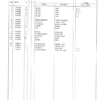 John Deere 1010 Forwarders Parts Catalog Manual (SN 10101300–10101457)