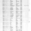 John Deere 1010 Forwarders Parts Catalog Manual (SN 10101300–10101457)