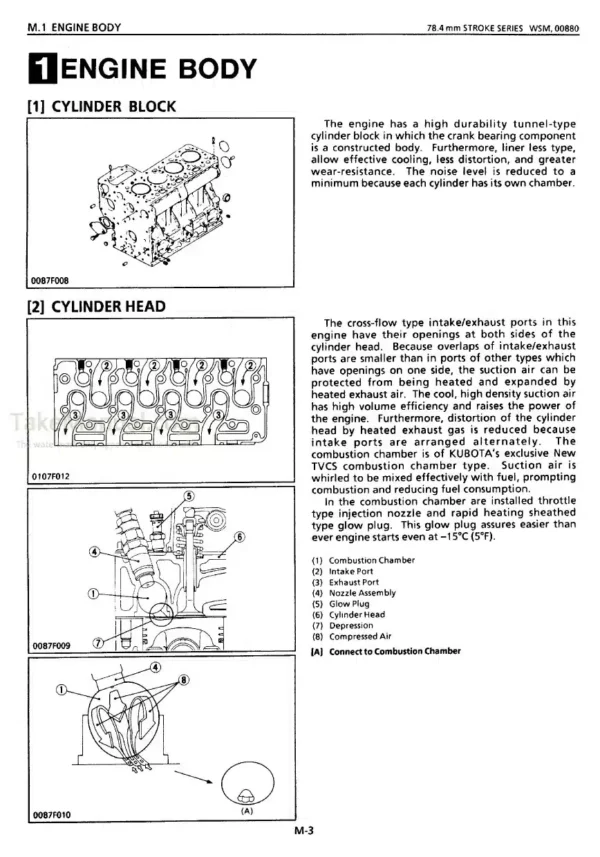 Hitachi Ex18-2 Engine Service Repair Manual