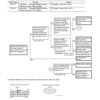Hitachi ZX145W-3 Wheel Excavator Service Repair Manual