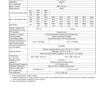 Hitachi ZX30U-5A Mini Excavator Service Repair Manual