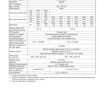 Hitachi ZX33U-6 Mini Excavator Service Repair Manual