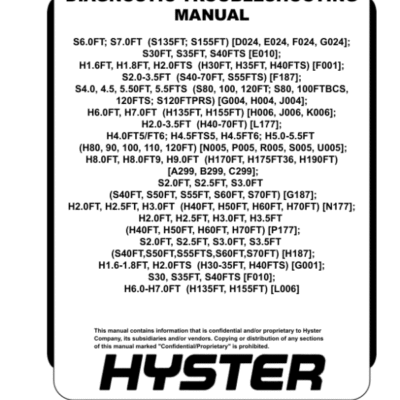 Hyster 2.0FT, S2.5FT, S3.0FT, S3.5FT Forklift H187 Series Repair Manual (EU)