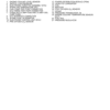 Hyster 2.0FT, S2.5FT, S3.0FT, S3.5FT Forklift H187 Series Repair Manual (EU)