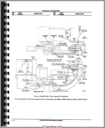 Case 3120 3140 Backhoes Service Manual - Image 2