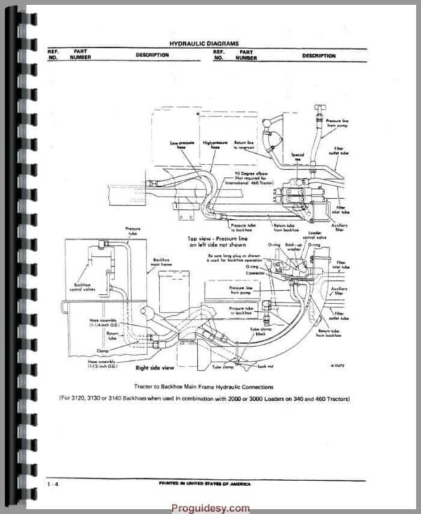 Case 3120 3140 Backhoes Service Manual