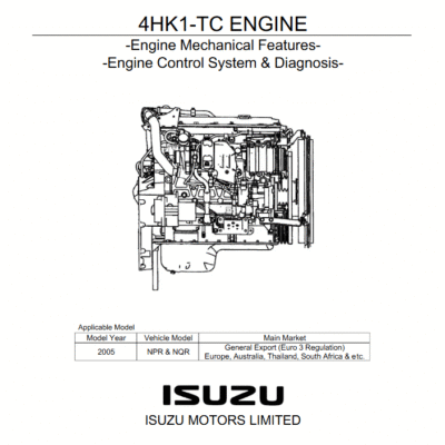 Isuzu 4HK-1 Engine Service Manual