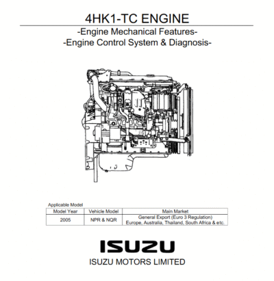 Isuzu 4HK-1 Engine Service Manual