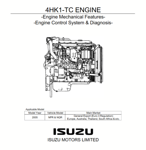 Isuzu 4HK-1 Engine Service Manual