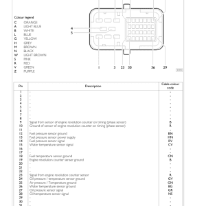 Iveco N45 ENT, N67 ENT Tier 4i NEF Series Engine Repair Manual Iveco N45 ENT, N67 ENT Tier 4i NEF Series Engine Repair Manual - Image 2