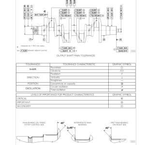 Iveco N45, N67 Tier 3 NEF Series Engine Repair Manual Iveco N45, N67 Tier 3 NEF Series Engine Repair Manual - Image 3