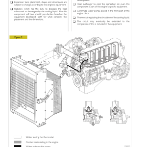 Iveco N45, N67 Tier 3 NEF Series Engine Repair Manual Iveco N45, N67 Tier 3 NEF Series Engine Repair Manual - Image 4