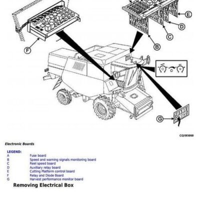 John Deere 1450 1450WTS 1550WTS Combines Repair Service Manual