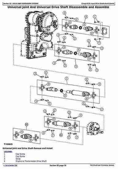 John Deere 644J 724j Operation Tests Manual John Deere 644J 724j Operation Tests Manual - Image 2