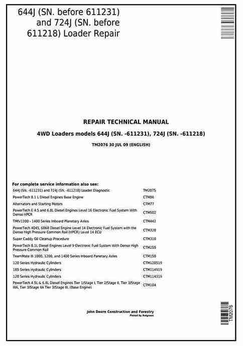 John Deere 644J 724j Operation Tests Manual John Deere 644J 724j Operation Tests Manual