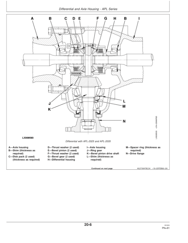 John Deere Front Wheel Drive Axles APL, 045 and AS Series Repair Manual John Deere Front Wheel Drive Axles APL, 045 and AS Series Repair Manual - Image 2