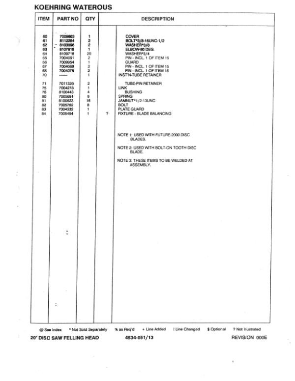 John Deere 18 Inch, 20 Inch, 22 Inch KWATTACH Felling Heads (SN 12101–) Parts Catalog Manual John Deere 18 Inch, 20 Inch, 22 Inch KWATTACH Felling Heads (SN 12101–) Parts Catalog Manual - Image 4